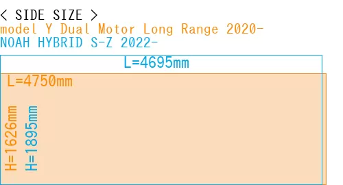 #model Y Dual Motor Long Range 2020- + NOAH HYBRID S-Z 2022-